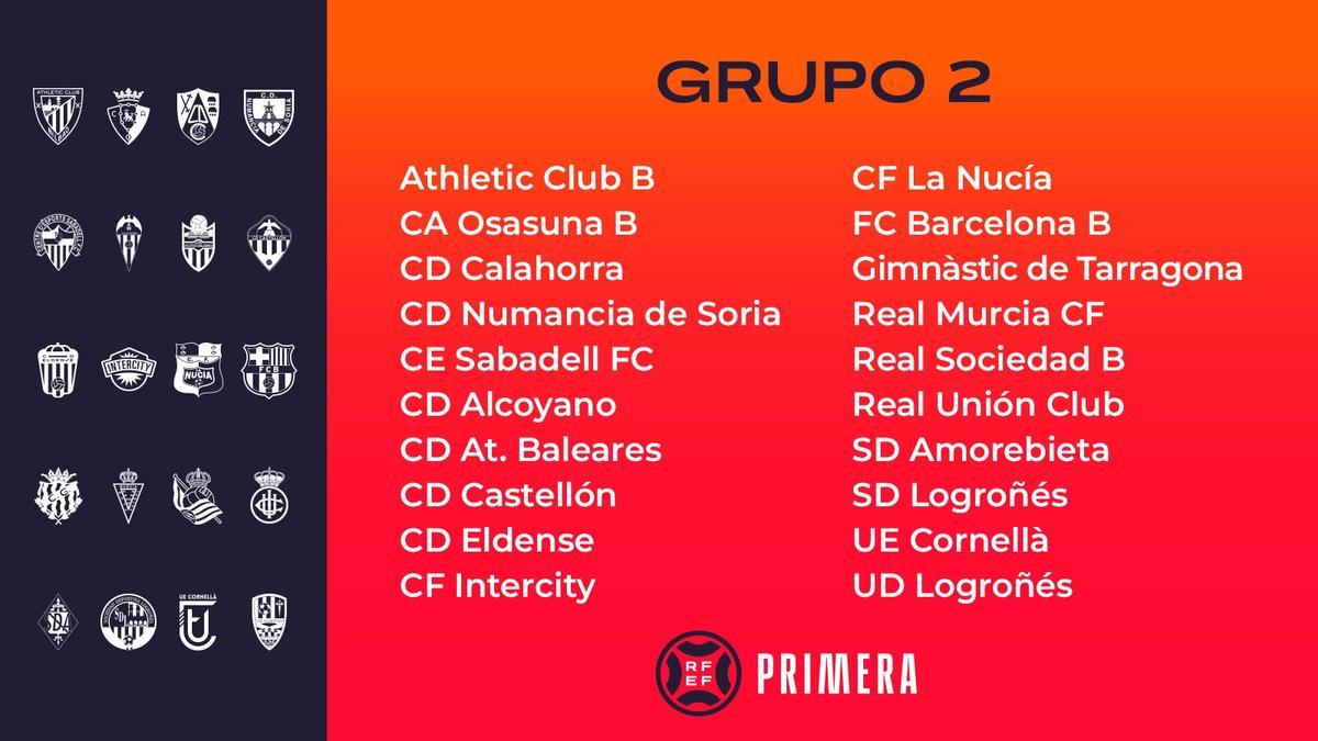 Equipos del grupo 2 de la Primera RFEF en la temporada 2022-2023