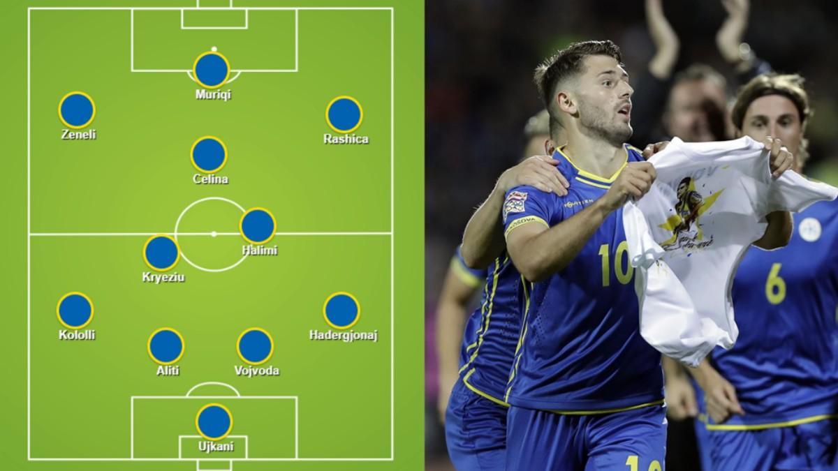 Alineación probable de la selección de Kosovo ante España.