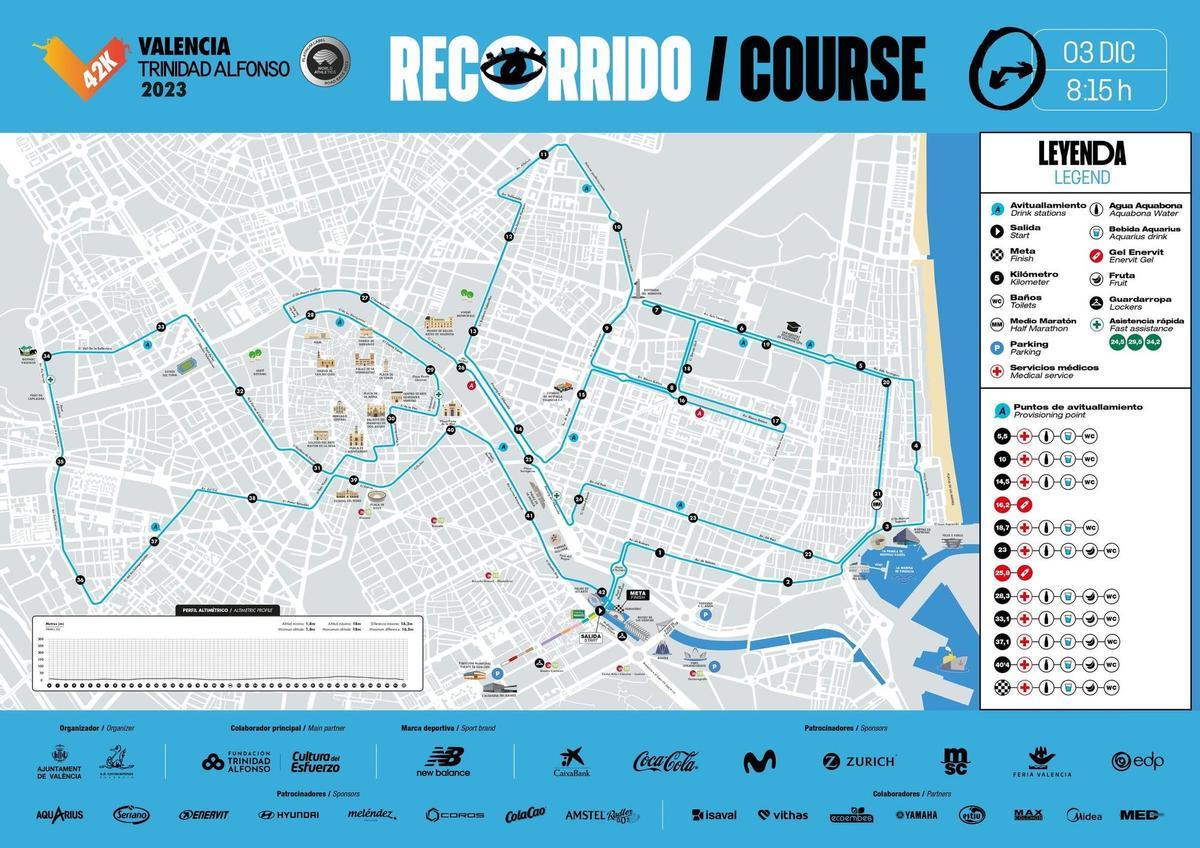 Itinerario del Maratón Valencia Trinidad Alfonso.