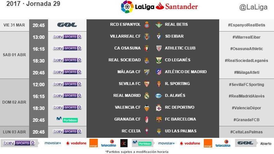 Los horarios de la jornada 29.