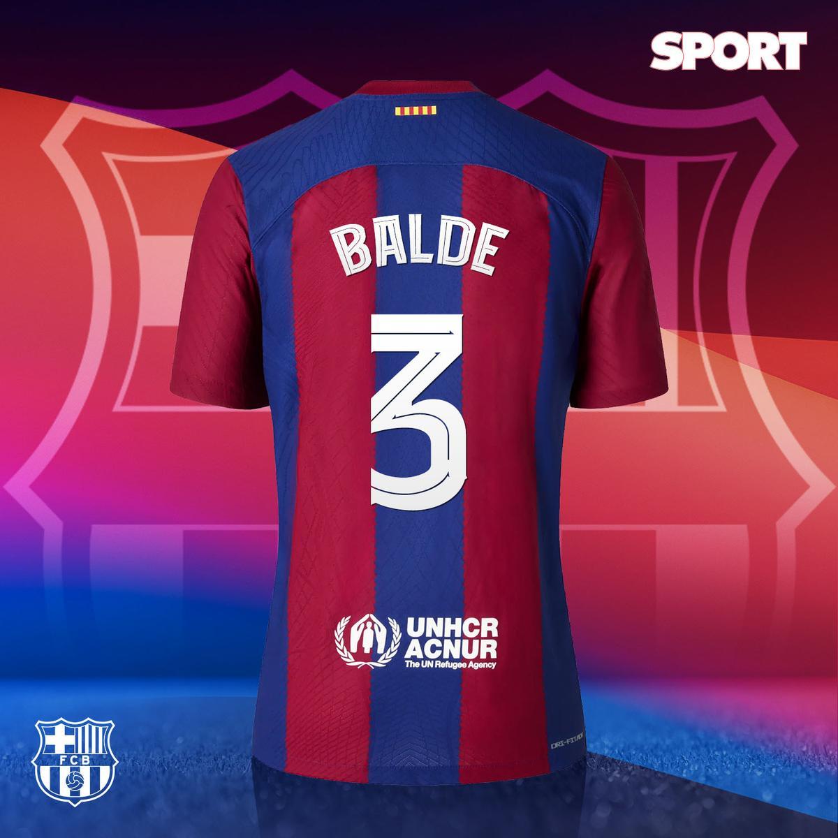 Los dorsales inscritos del Barça 2023/24 Los dorsales inscritos del Barça 2023/24