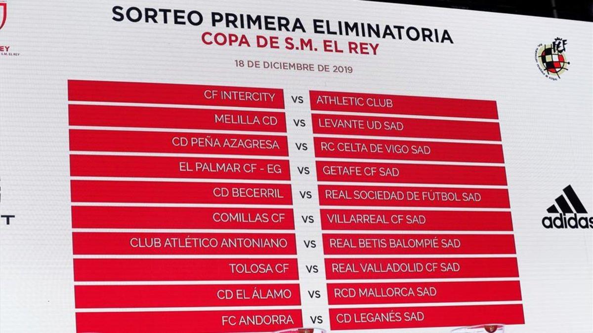 El cuadro con la primera ronda eliminatoria de la Copa del Rey