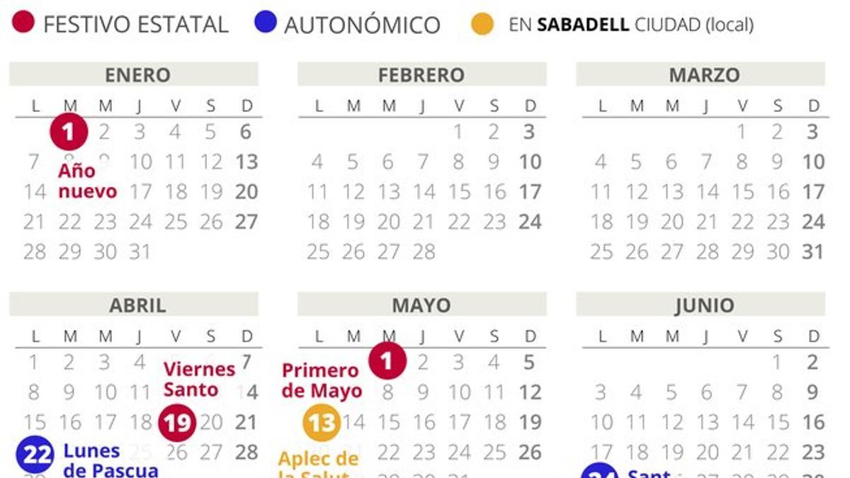 Calendario laboral Sabadell 2019