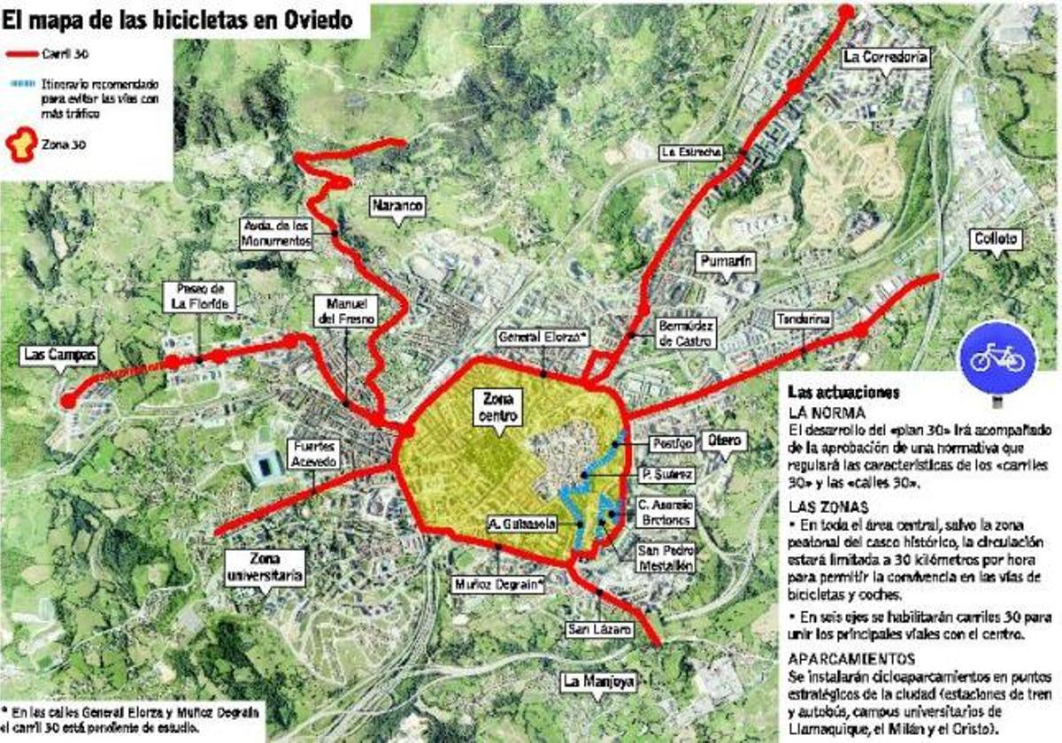 La limitación de velocidad a 30 en el casco urbano entrará en vigor la próxima semana