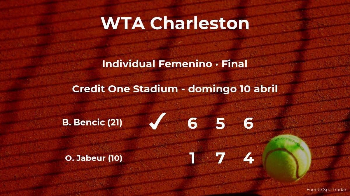 La tenista Belinda Bencic gana la final del torneo WTA 500 de Charleston