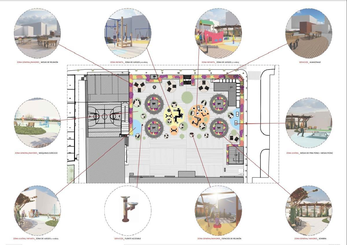 El proyecto para la reforma de la plaza de la República.