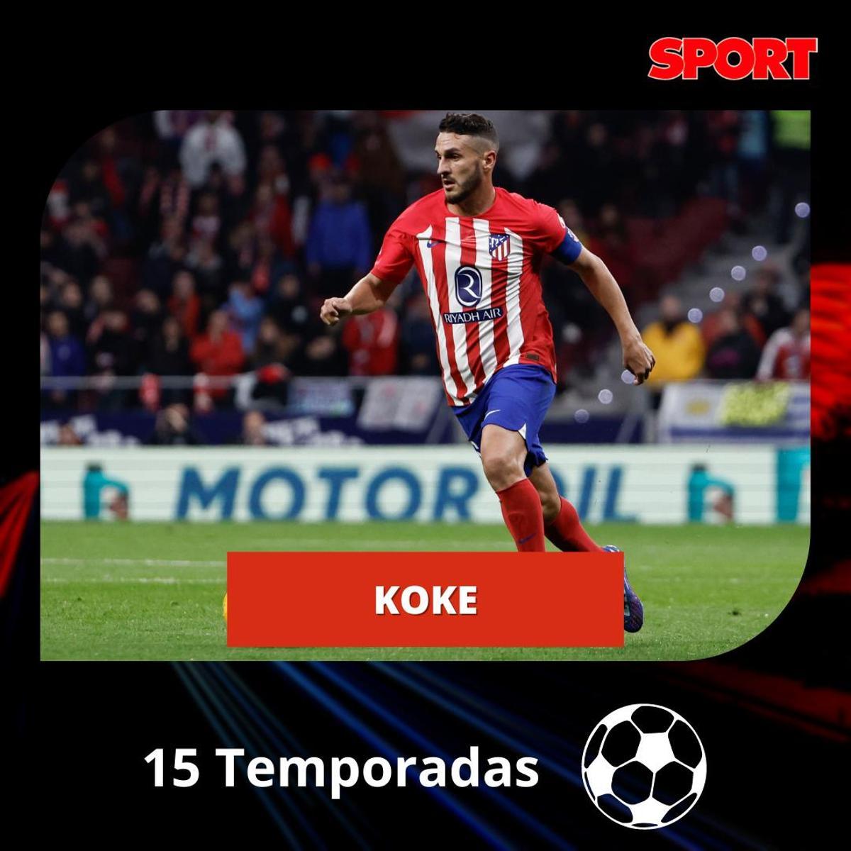 Los jugadores más fieles de las grandes ligas europeas Los jugadores más fieles de las grandes ligas europeas