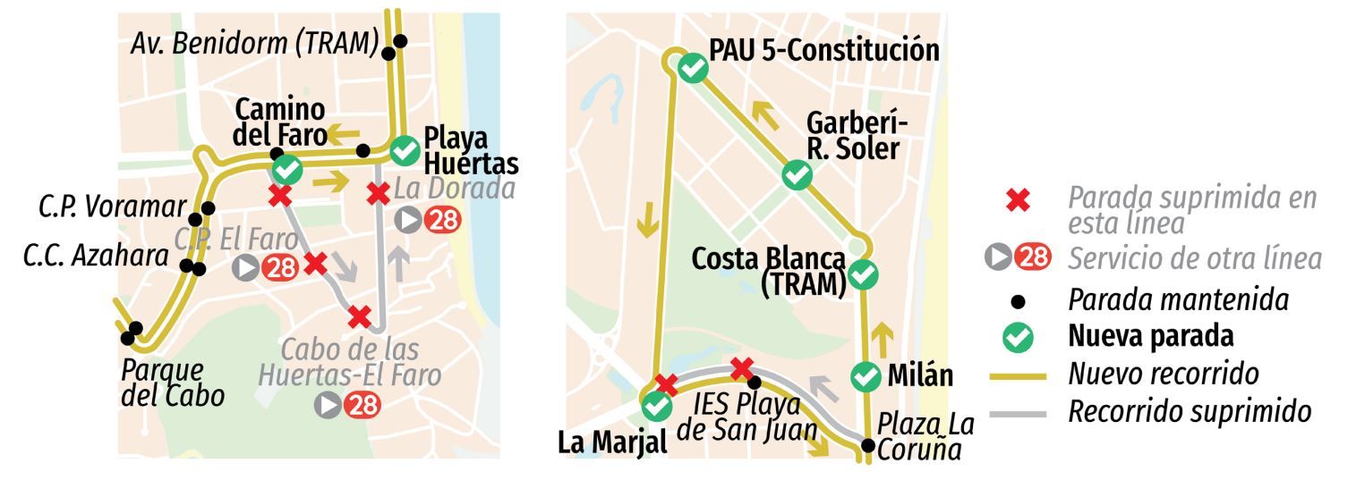 Cambios en la línea 22. Nuevo servicio en el PAU 5