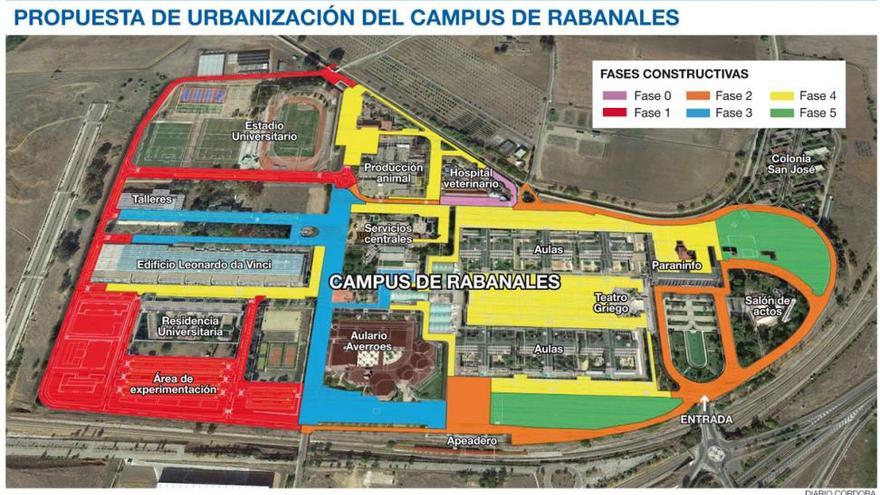 La UCO licita la redacción del proyecto de reurbanización de Rabanales