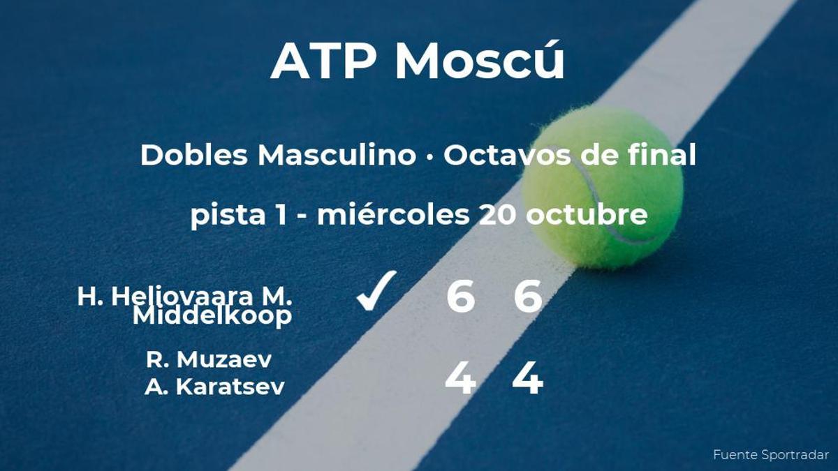 Heliovaara y Middelkoop se clasifican para los cuartos de final del torneo ATP 250 de Moscú