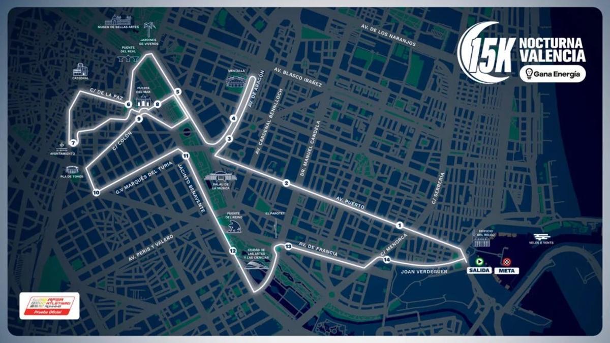 Recorrido 15k Noscturno Valencia.