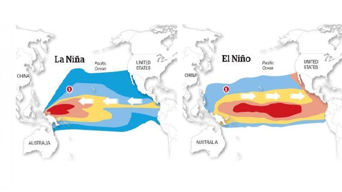 Comparación de La Niña y El Niño, con el rojo indicando temperaturas cálidas