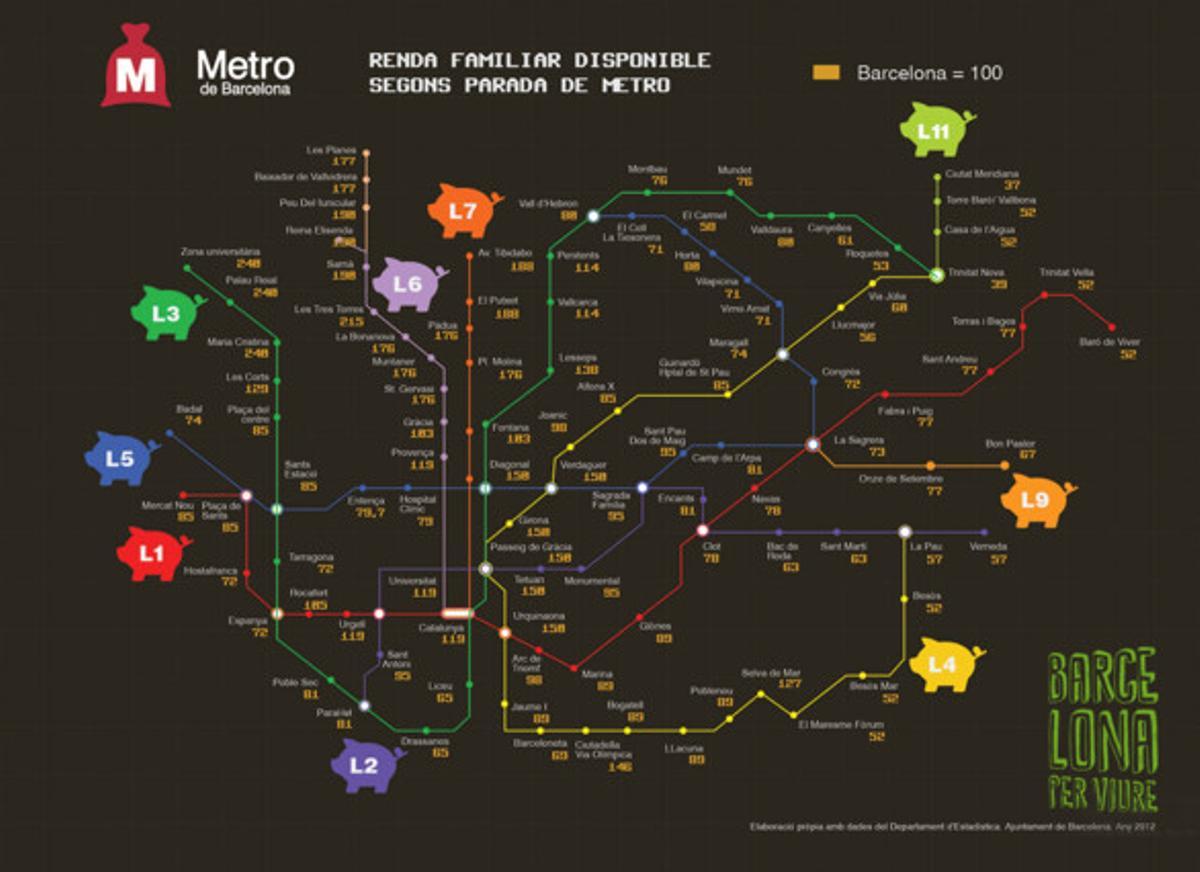 Mapa de la desigualtat a Barcelona sobre la xarxa de metro