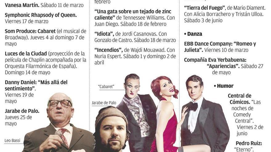 Alberto Cortez, Vanesa Martín y &quot;Jarabe de Palo&quot; actuarán en el Jovellanos