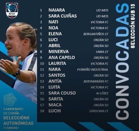 Convocatoria de la selección gallega femenina sub-15