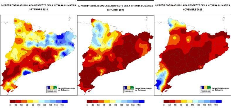 Mapes del percentatge de precipitació respecte de la mitjana climàtica 1961-1990 dels mesos de la tardor 2022