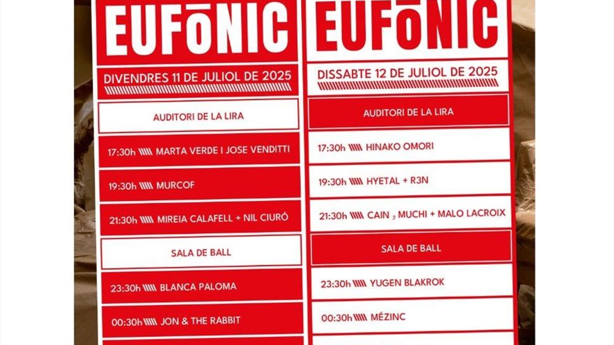 Festival Eufónic 2025