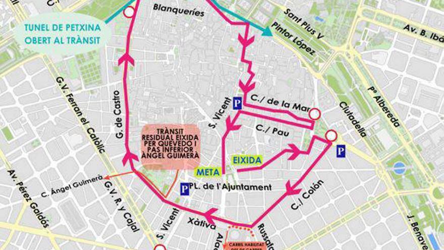 Recorrido de la Volta de les Falles