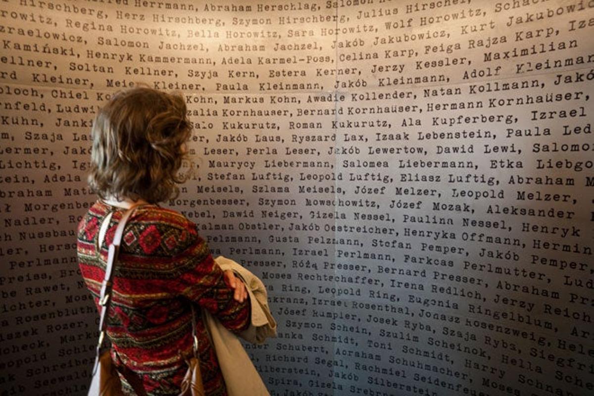 Nombres reales de los 1.200 judíos que fueron salvados por este hombre.