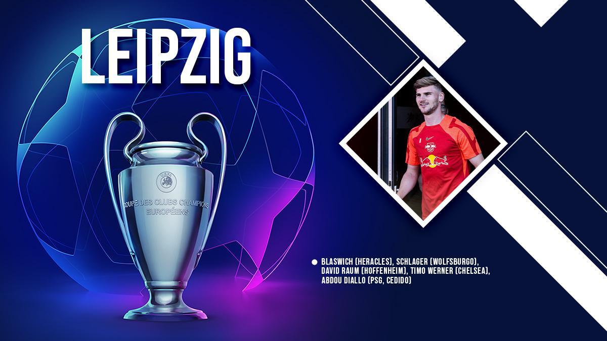 Los fichajes de cada uno de los 32 equipos que empezarán su andadura en la Champions esta semana