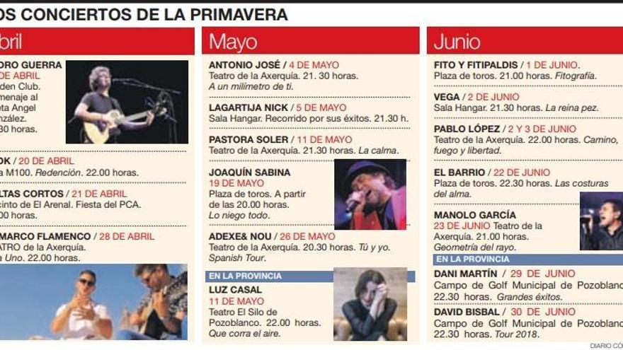 La primavera musical de Córdoba llega cargada de grandes conciertos