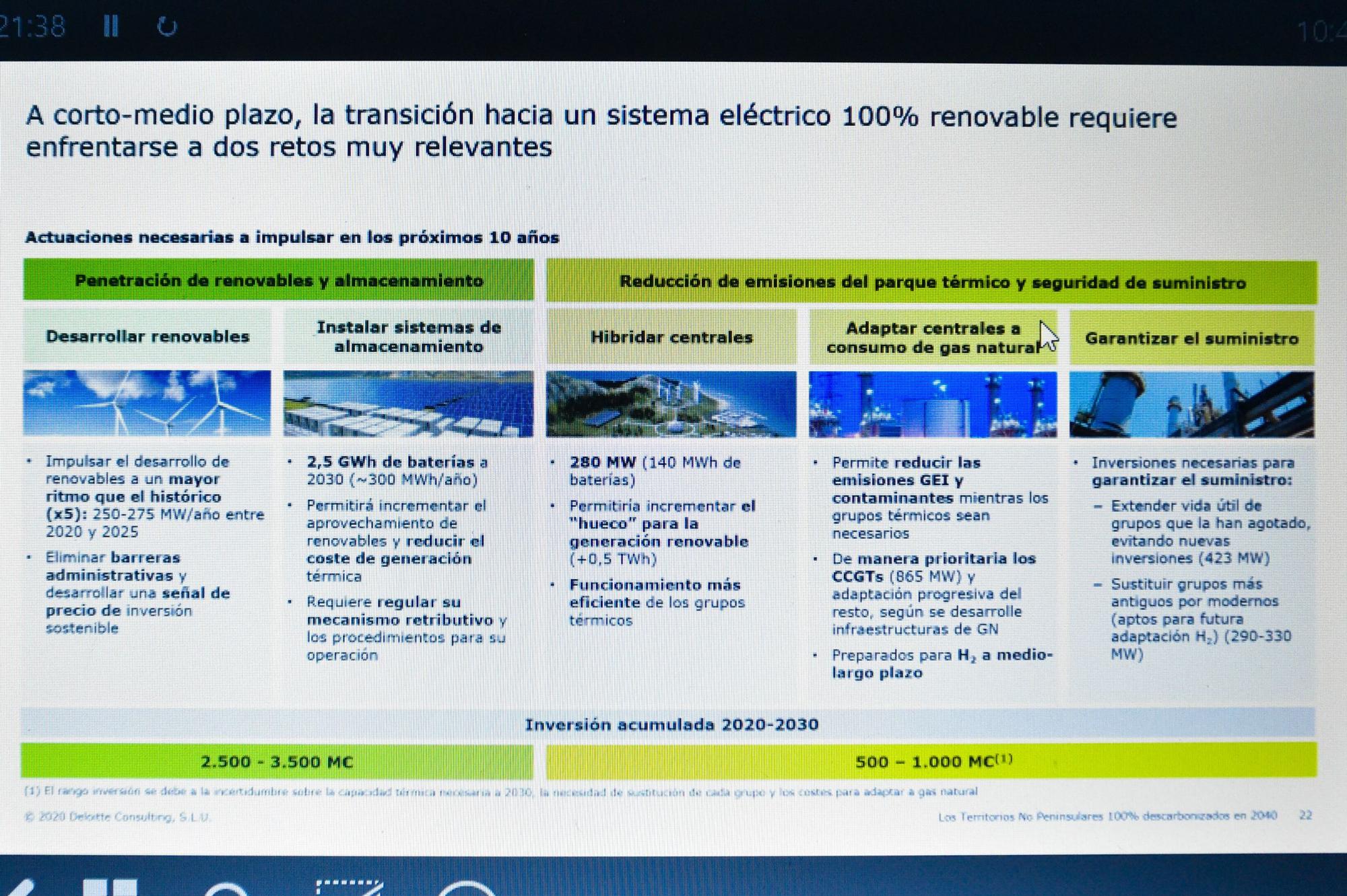 Endesa y Prensa Ibérica organizan el encuentro digital Descarbonización Canarias