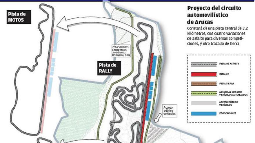 El circuito de velocidad contará con un hotel y una escuela para pilotos