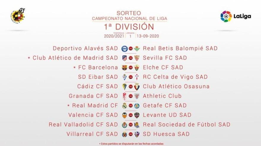 La primera jornada de la Lliga Santander