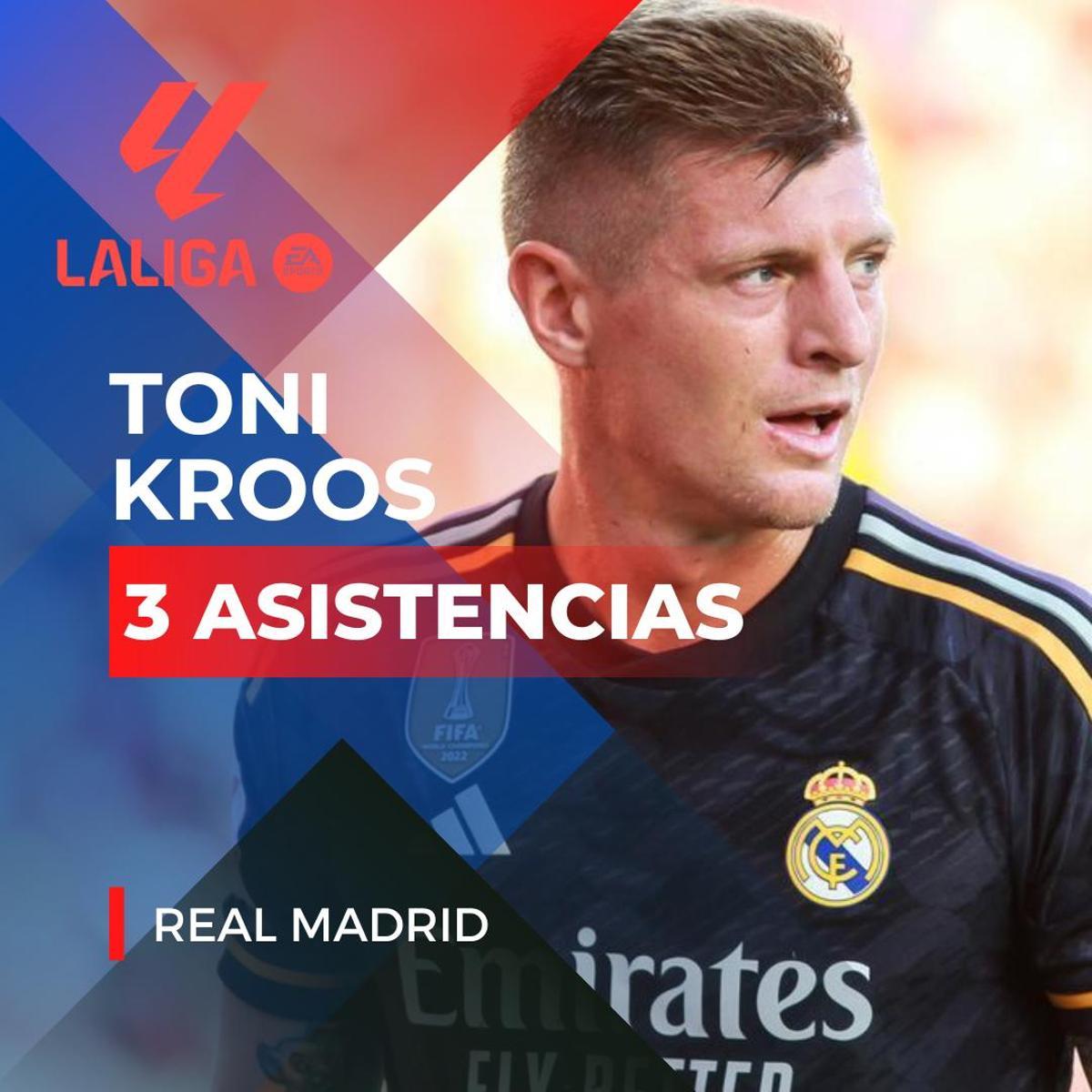 ¡Ni rastro de Barça y Madrid! Los sorprendentes asistentes de LaLiga