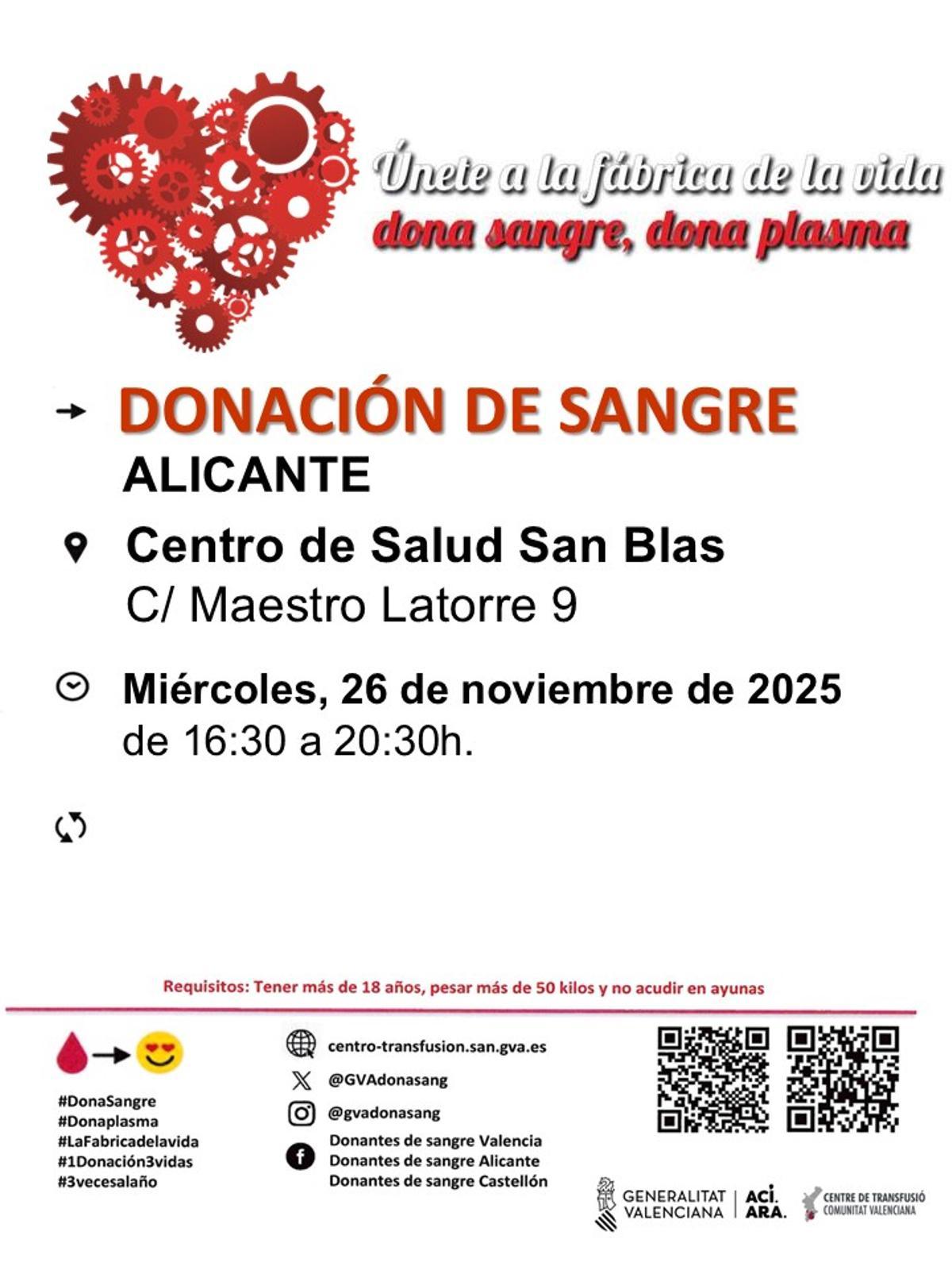 Cartel de la jornada de donación de sangre del día 26 en San Blas