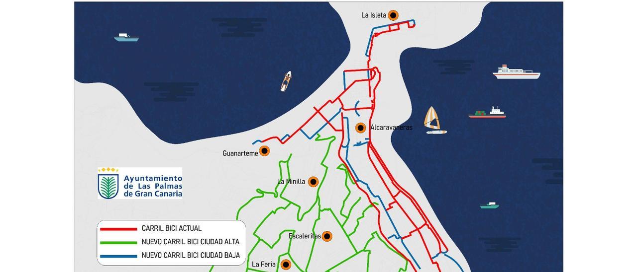 Ciudad Alta y Tamaraceite tendrán 32 kilómetros de carriles bici