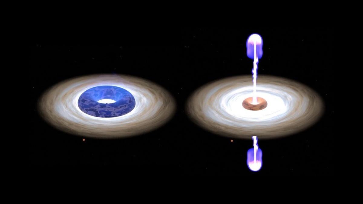 Animación de las dos fases de un agujero negro. A la izquierda, una gran corona alrededor del agujero negro. Sobre la derecha, una corona más pequeña a medida que los chorros explotan.
