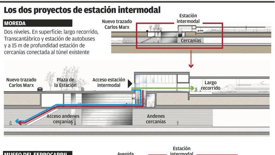 Ministerio y Principado ven &quot;más plausible&quot; la terminal en Moreda