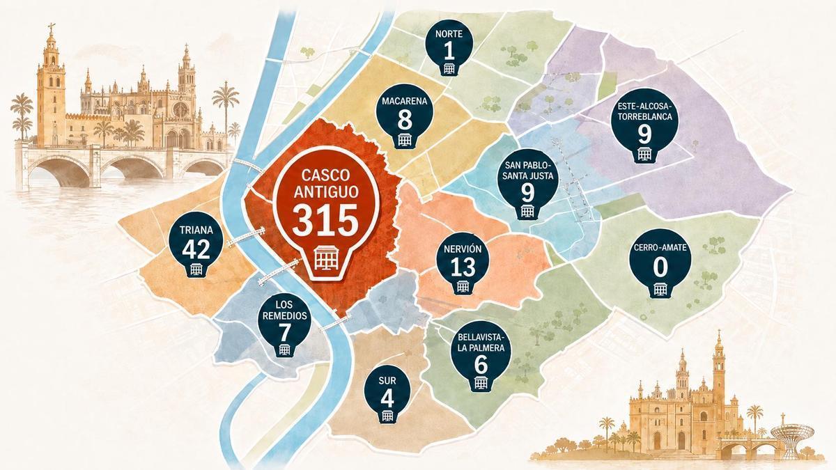 Gráfico con el mapa de los apartamentos turísticos de la ciudad de Sevilla repartidos por distritos