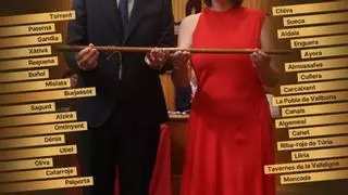 Estos son los proyectos de los alcaldes y las alcaldesas de los municipios valencianos que terminan en 2026