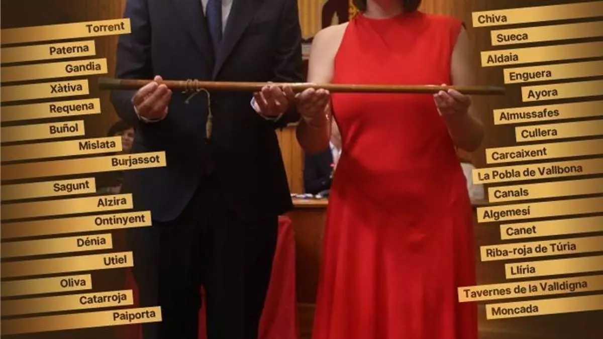 Estos son los proyectos de los alcaldes y las alcaldesas de los municipios valencianos que terminan en 2026
