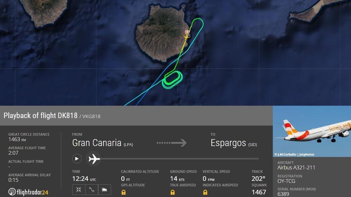 Trayectoria que realizó el avión con la avería.