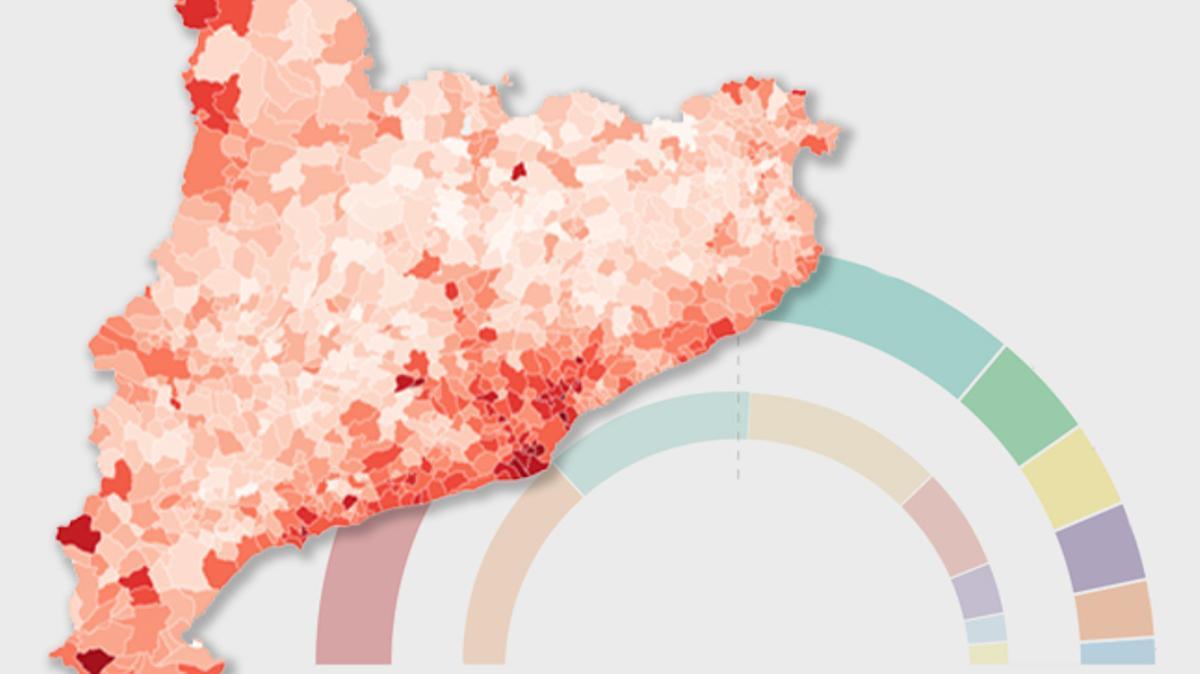 Aquests han sigut els resultats del PSC per municipis a Catalunya