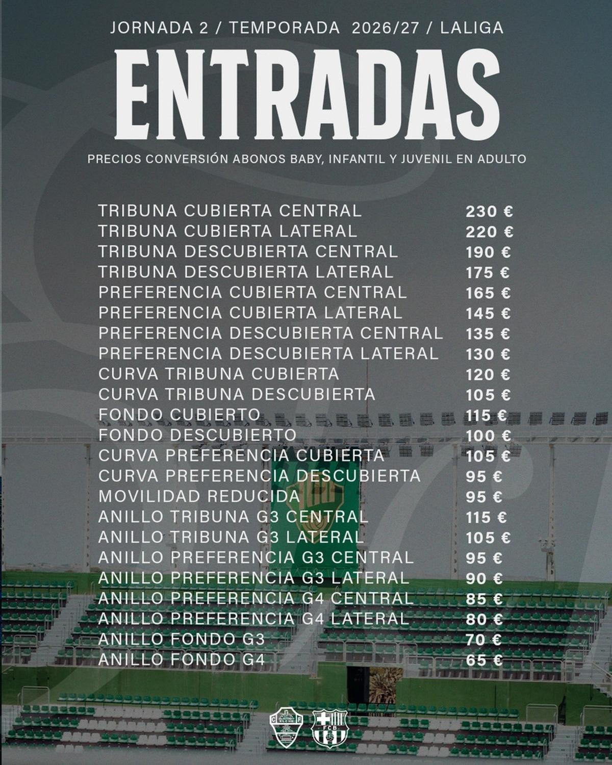 Precios conversión abonos baby, infantil y juvenil.