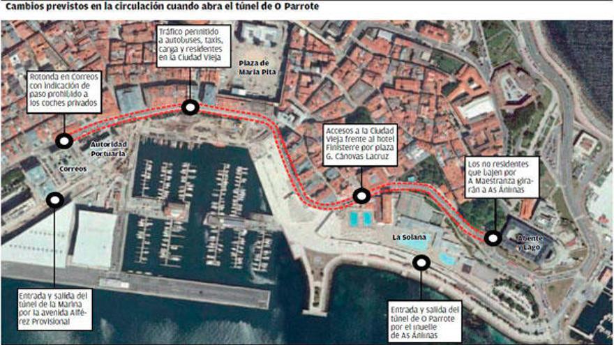 Solo residentes, buses y taxis podrán circular por la Marina al abrir el túnel de O Parrote