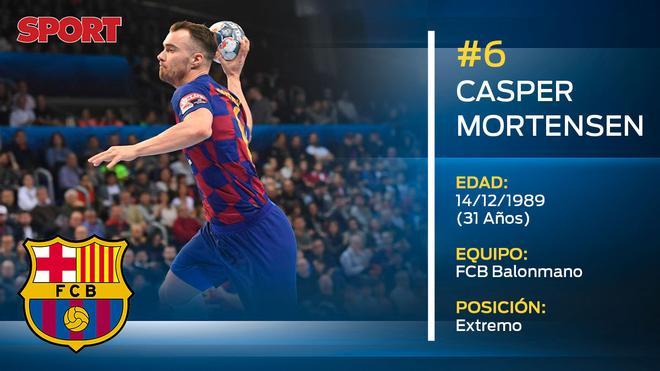 Casper Mortensen (FC Barcelona balonmano). No seguirá de blaugrana