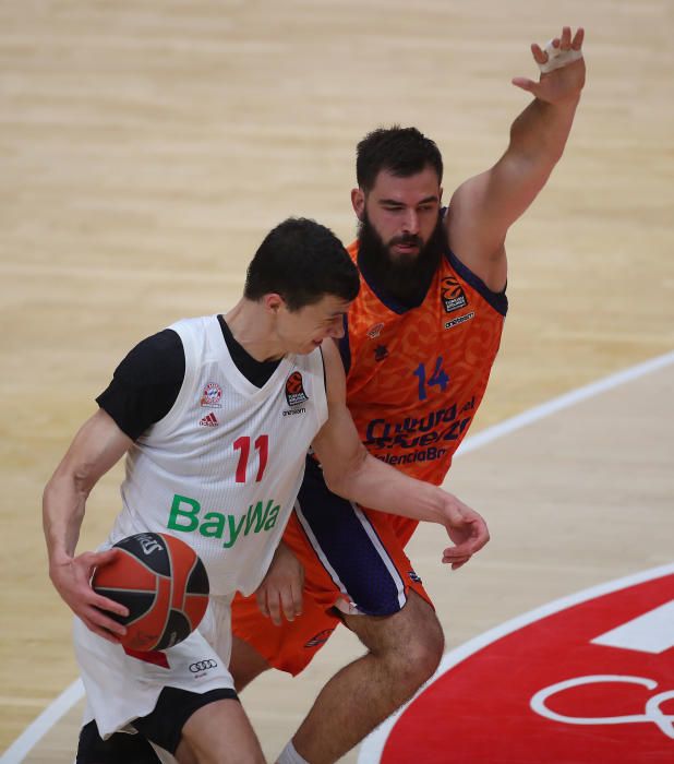 Valencia Basket - Bayern de Munich