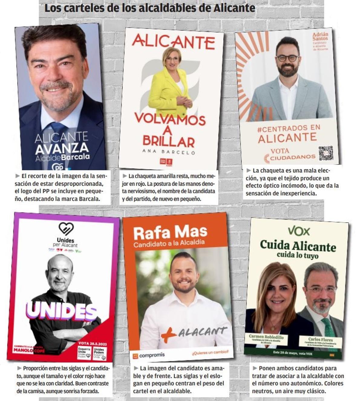 Los carteles de los candidatos a la Alcaldía de Alicante.