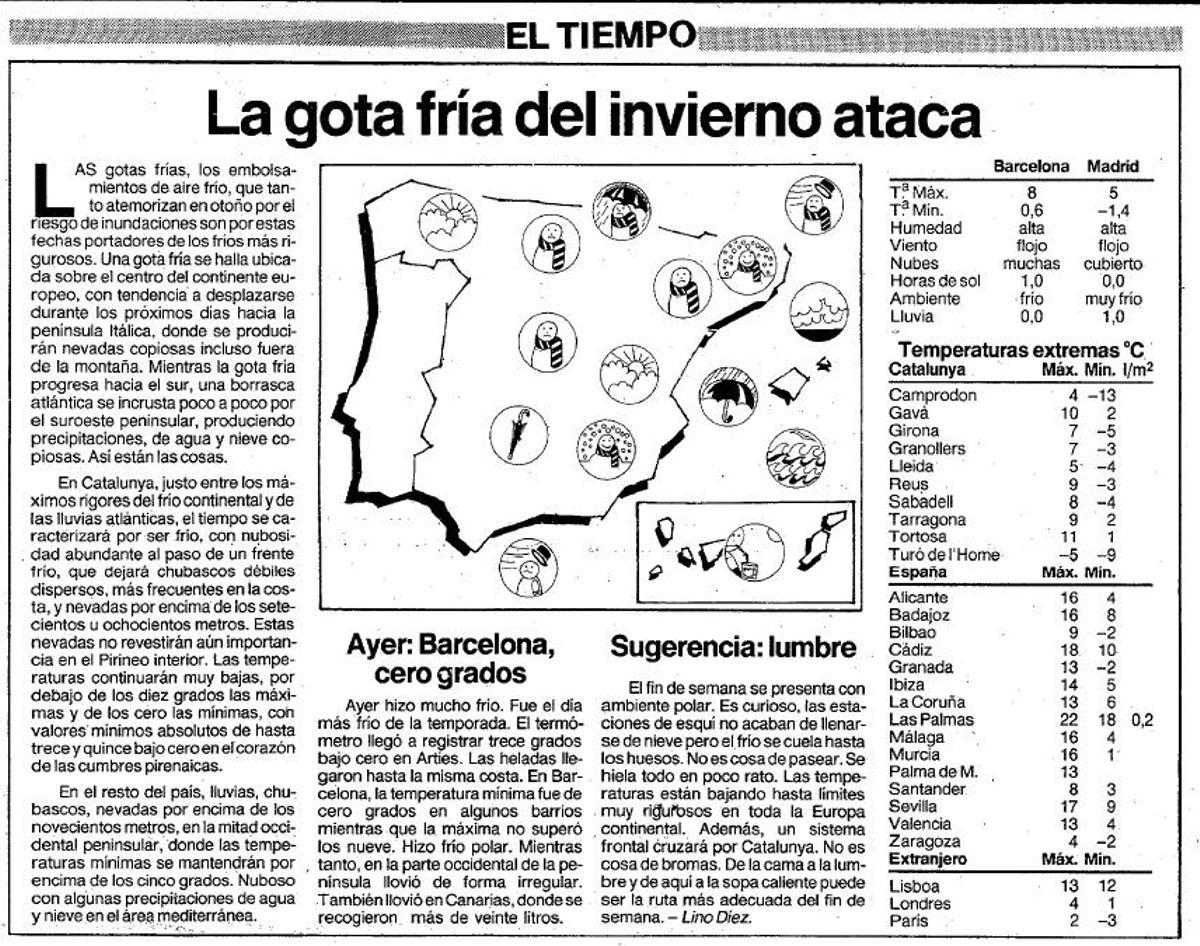 La previa de la gran nevada de 1985