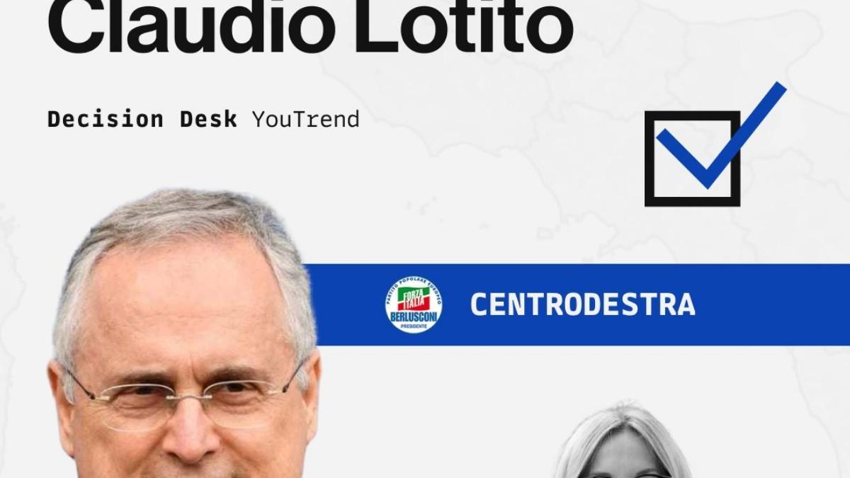 Claudio Lotito, elegido senador