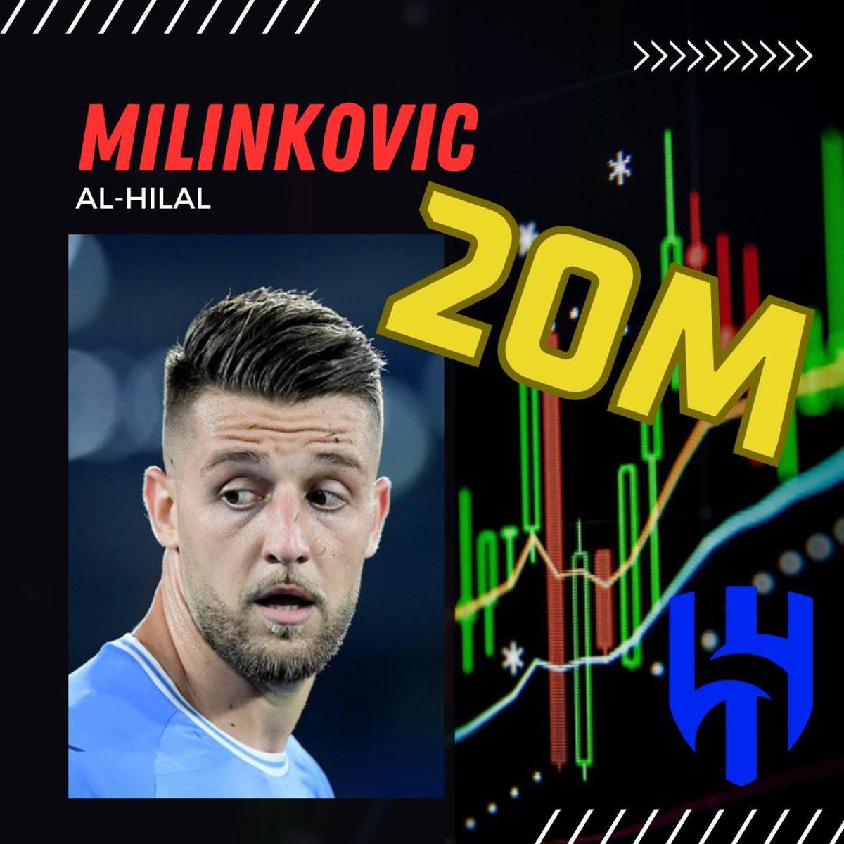 Milinković-Savić | Al-Hilal