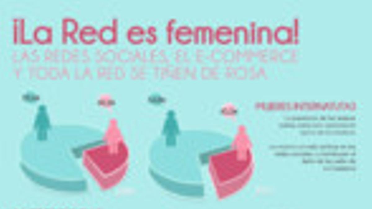 La red es femenina.