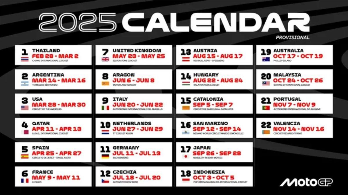 Calendario de MotoGP 2025.