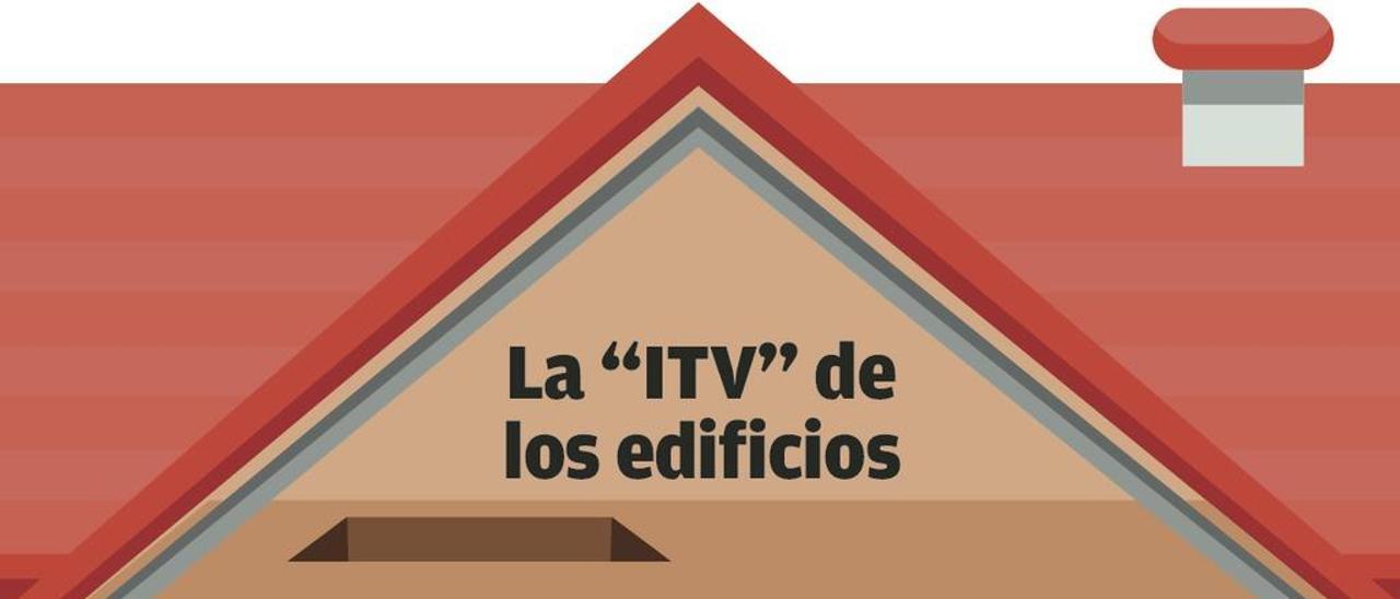 Guía para pasar la &quot;ITV&quot; de los edificios