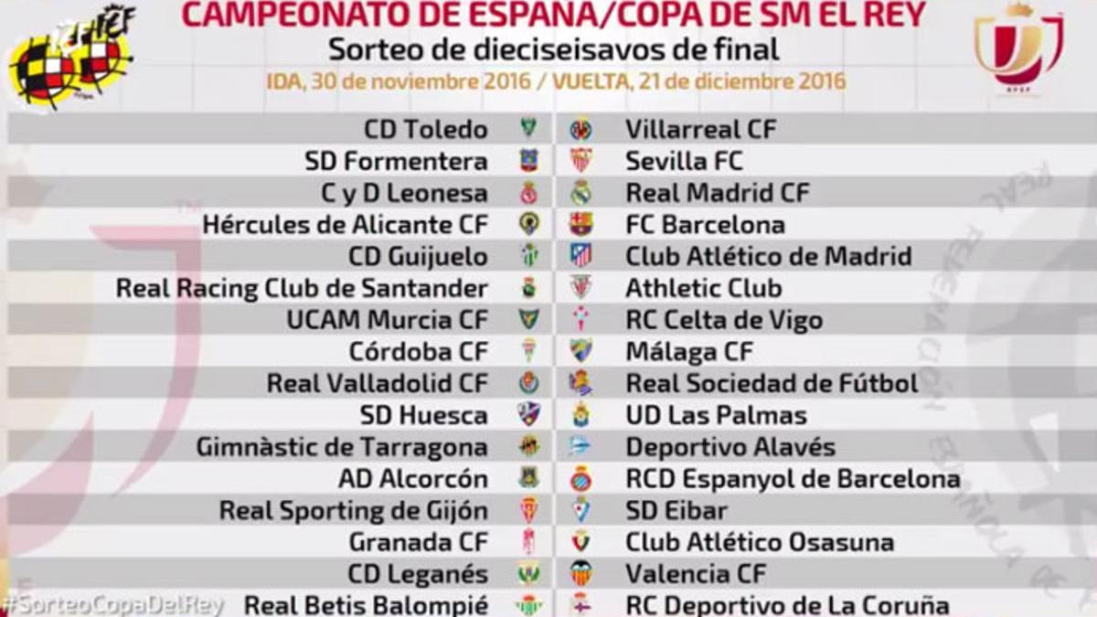 Estos son los emparejamientos de la Copa del Rey 2016 / 2017